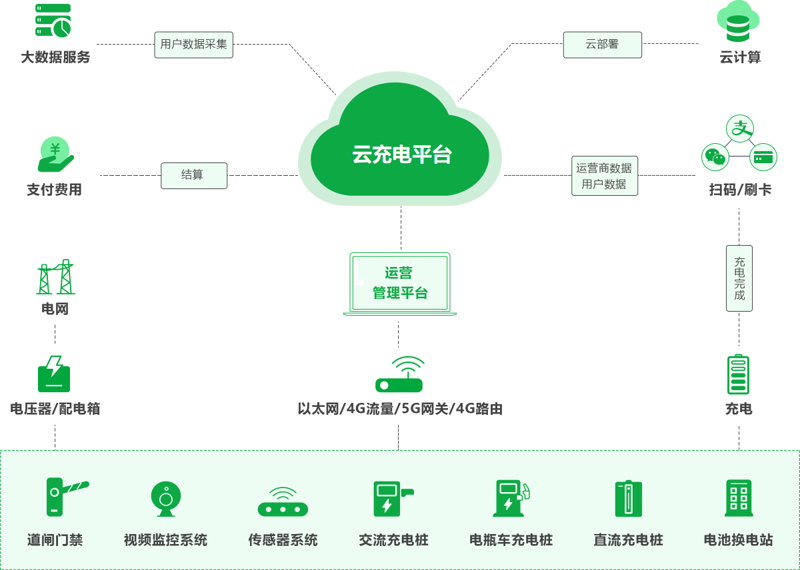 检验检疫技术中心是干嘛的?这是一个大家可能不太熟悉的名词,今天我们就一起来揭开它的神秘面纱。