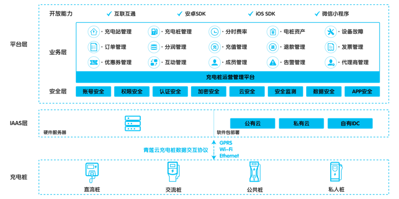 检验检疫技术中心：未来发展方向与技术创新